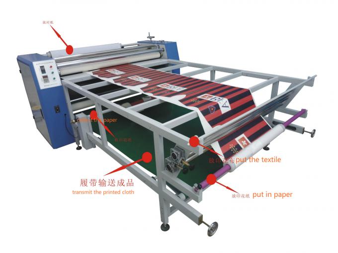 Flatbed Textile Calender Machine Heat Press Machine With 1800 Kg Weight 1